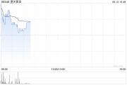 命盘自测黄金成为全球第二大储备资产！港股黄金股逆市上涨，潼关黄金涨近5%