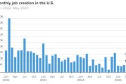 命盘自测美国 5 月非农就业人数增加 13.9 万 高于预期 失业率维持在 4.2%