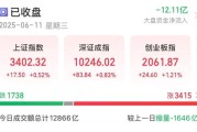 命盘自测悄然布局？5股筹码集中度飙升超10%，龙头强势领涨超50%