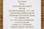 命盘自测国家档案局公布第六批《中国档案文献遗产名录》