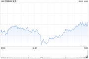 命盘自测加皇银行：上调标普500指数目标至5730点 路径仍“颠簸”