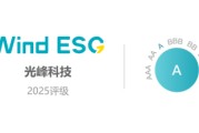 命盘自测光峰科技再获Wind ESG A级评级 创新驱动绿色科技典范