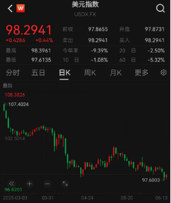 ETF日报：十年期(🚧)国债兼(📨)顾底仓防守和一定的久期进攻属性，值得投资者关注